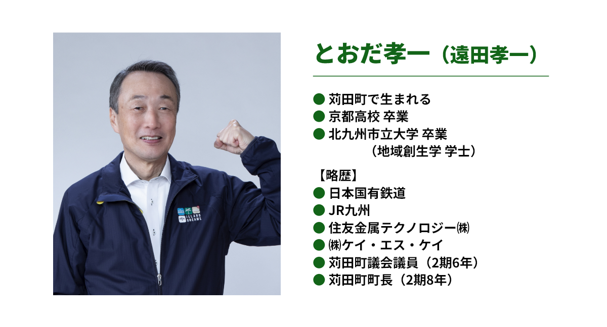 プロフィール詳細